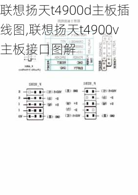 联想扬天t4900d主板插线图,联想扬天t4900v主板接口图解