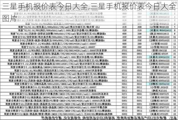 三星手机报价表今日大全,三星手机报价表今日大全图片