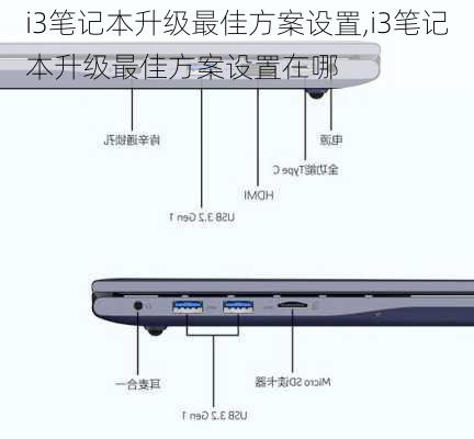 i3笔记本升级最佳方案设置,i3笔记本升级最佳方案设置在哪