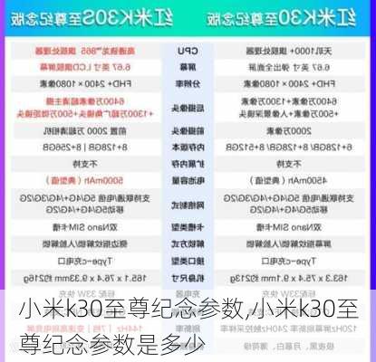 小米k30至尊纪念参数,小米k30至尊纪念参数是多少