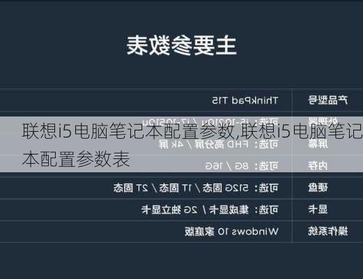 联想i5电脑笔记本配置参数,联想i5电脑笔记本配置参数表