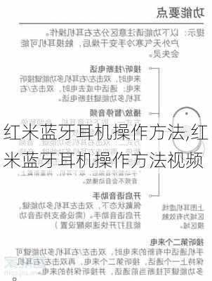 红米蓝牙耳机操作方法,红米蓝牙耳机操作方法视频