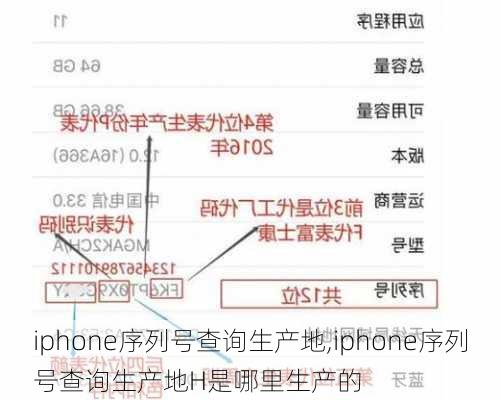 iphone序列号查询生产地,iphone序列号查询生产地H是哪里生产的