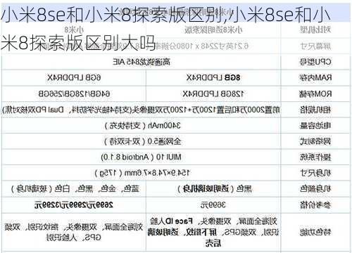 小米8se和小米8探索版区别,小米8se和小米8探索版区别大吗