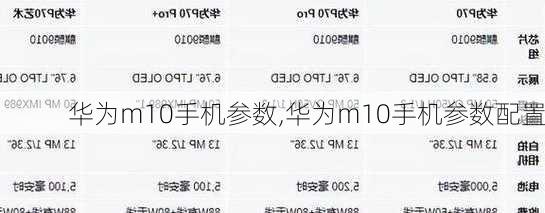 华为m10手机参数,华为m10手机参数配置