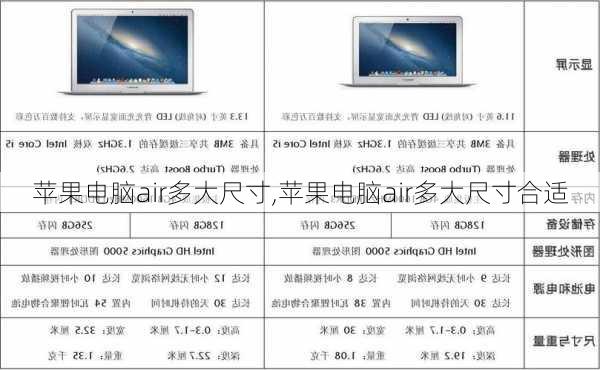苹果电脑air多大尺寸,苹果电脑air多大尺寸合适