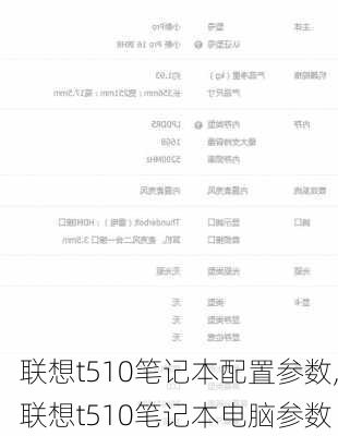 联想t510笔记本配置参数,联想t510笔记本电脑参数