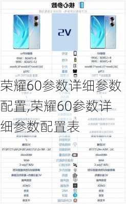 荣耀60参数详细参数配置,荣耀60参数详细参数配置表