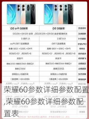 荣耀60参数详细参数配置,荣耀60参数详细参数配置表