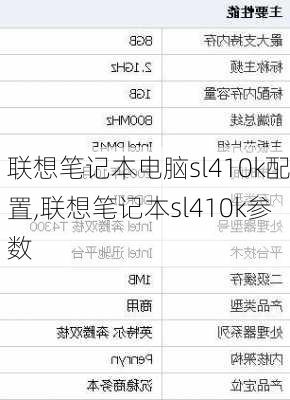 联想笔记本电脑sl410k配置,联想笔记本sl410k参数