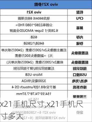 x21手机尺寸,x21手机尺寸多大