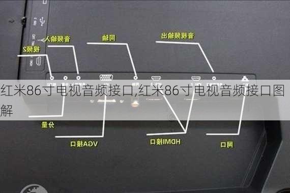 红米86寸电视音频接口,红米86寸电视音频接口图解