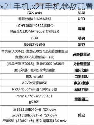 x21手机,x21手机参数配置