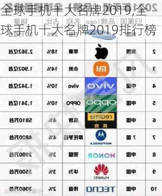 全球手机十大名牌2019,全球手机十大名牌2019排行榜