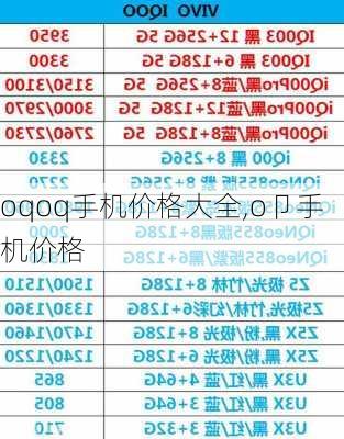 oqoq手机价格大全,o卩手机价格