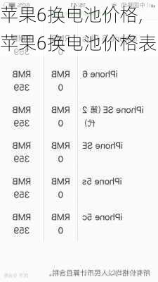苹果6换电池价格,苹果6换电池价格表