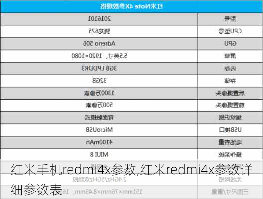 红米手机redmi4x参数,红米redmi4x参数详细参数表