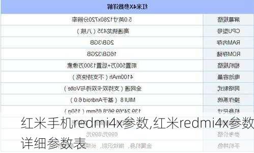 红米手机redmi4x参数,红米redmi4x参数详细参数表