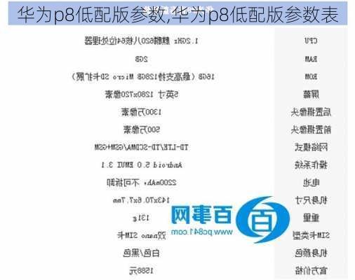 华为p8低配版参数,华为p8低配版参数表