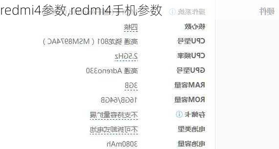 redmi4参数,redmi4手机参数