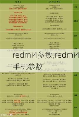 redmi4参数,redmi4手机参数