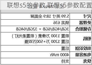 联想s5的参数,联想s5参数配置