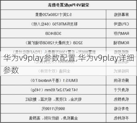 华为v9play参数配置,华为v9play详细参数