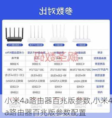 小米4a路由器百兆版参数,小米4a路由器百兆版参数配置