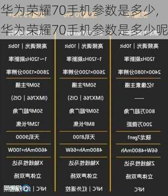 华为荣耀70手机参数是多少,华为荣耀70手机参数是多少呢