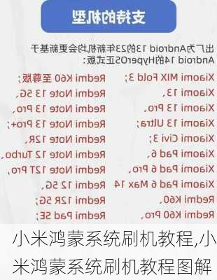 小米鸿蒙系统刷机教程,小米鸿蒙系统刷机教程图解