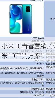 小米10青春营销,小米10营销方案