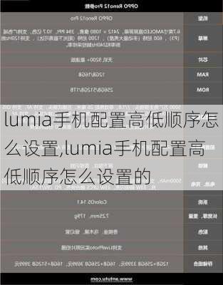 lumia手机配置高低顺序怎么设置,lumia手机配置高低顺序怎么设置的