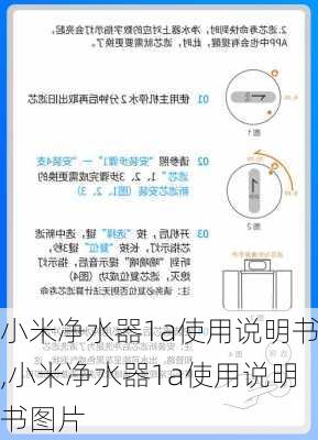 小米净水器1a使用说明书,小米净水器1a使用说明书图片