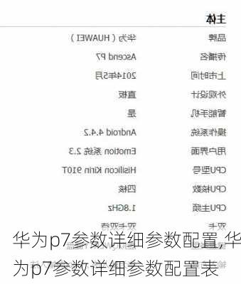 华为p7参数详细参数配置,华为p7参数详细参数配置表