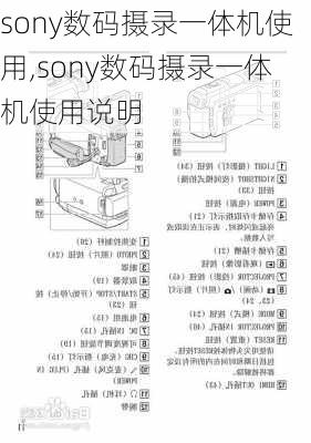 sony数码摄录一体机使用,sony数码摄录一体机使用说明