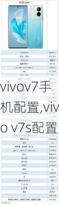 vivov7手机配置,vivo v7s配置