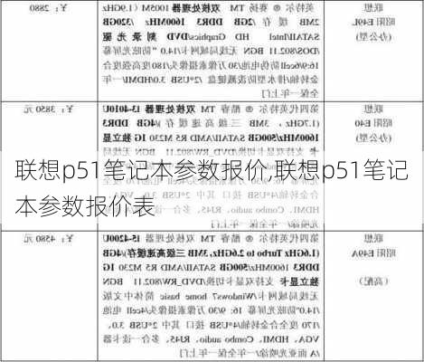 联想p51笔记本参数报价,联想p51笔记本参数报价表