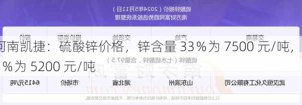 河南凯捷：硫酸锌价格，锌含量 33％为 7500 元/吨，21％为 5200 元/吨