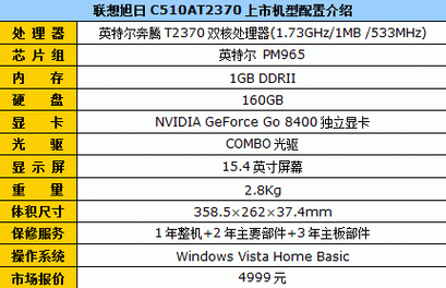 联想旭日c510a评测,联想旭日c510参数