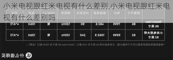 小米电视跟红米电视有什么差别,小米电视跟红米电视有什么差别吗