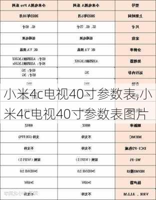 小米4c电视40寸参数表,小米4c电视40寸参数表图片