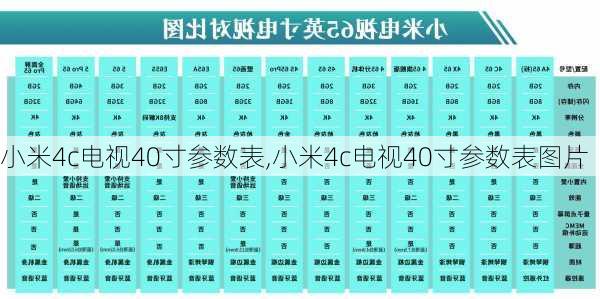 小米4c电视40寸参数表,小米4c电视40寸参数表图片