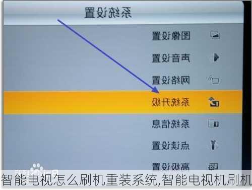 智能电视怎么刷机重装系统,智能电视机刷机