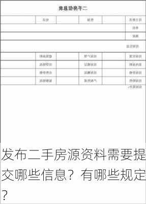 发布二手房源资料需要提交哪些信息？有哪些规定？