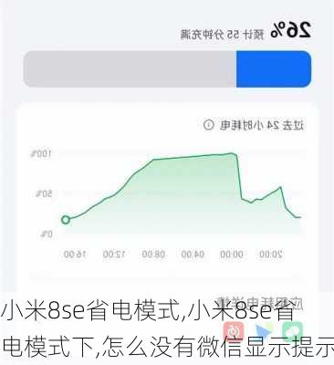 小米8se省电模式,小米8se省电模式下,怎么没有微信显示提示