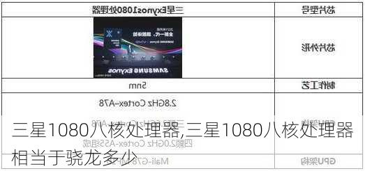 三星1080八核处理器,三星1080八核处理器相当于骁龙多少