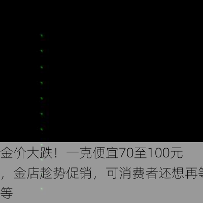 金价大跌！一克便宜70至100元，金店趁势促销，可消费者还想再等等