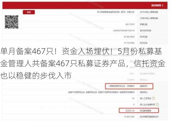 单月备案467只！资金入场埋伏！5月份私募基金管理人共备案467只私募证券产品，信托资金也以稳健的步伐入市