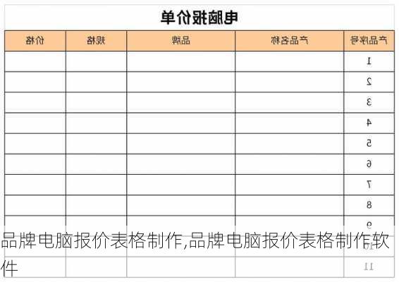 品牌电脑报价表格制作,品牌电脑报价表格制作软件