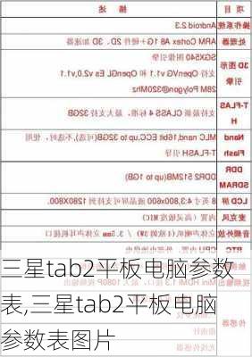 三星tab2平板电脑参数表,三星tab2平板电脑参数表图片